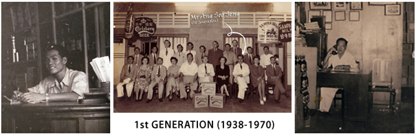 first generation